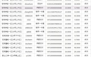 2013年7月独家苍穹轻变-第二季 www.syu8.com