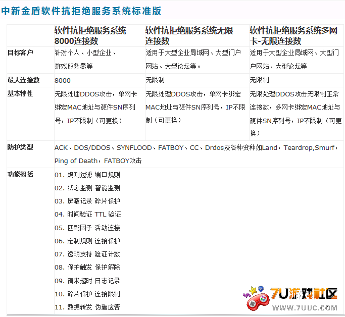 QQ截图20130807170254.png